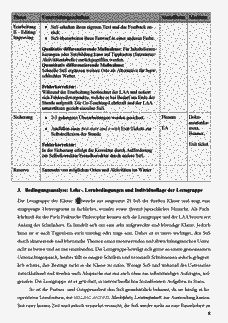 Vorschau Seite 11