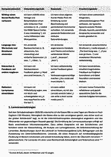 Vorschau Seite 2