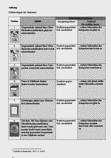 Vorschau Seite 10
