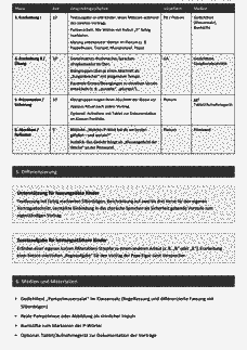 Vorschau Seite 3