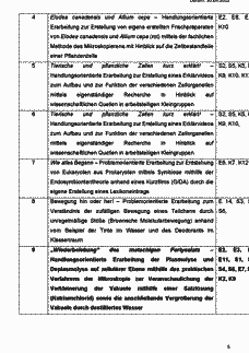 Vorschau Seite 5