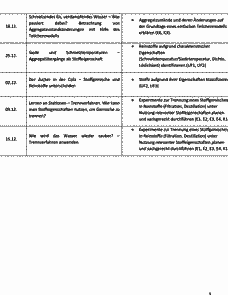 Vorschau Seite 3
