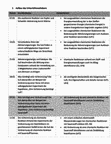 Vorschau Seite 2