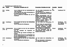 Vorschau Seite 7