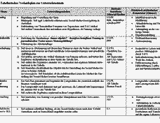 Vorschau Seite 8