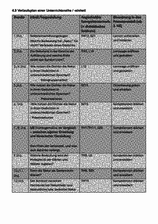 Vorschau Seite 12