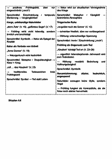 Vorschau Seite 19