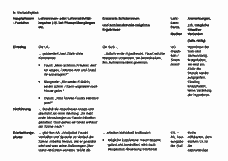 Vorschau Seite 12