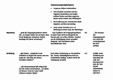 Vorschau Seite 14