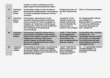 Vorschau Seite 16