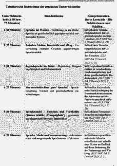 Vorschau Seite 2