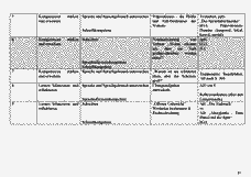 Vorschau Seite 12