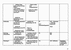 Vorschau Seite 14