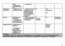 Vorschau Seite 15