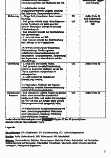 Vorschau Seite 2