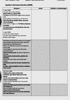 Vorschau Seite 12