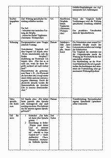 Vorschau Seite 12
