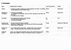 Vorschau Seite 4