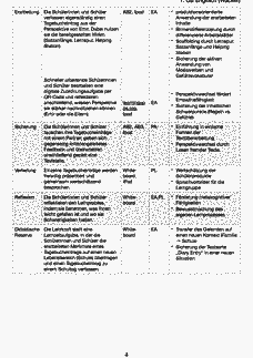 Vorschau Seite 3