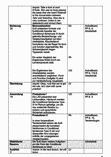Vorschau Seite 5