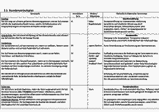 Vorschau Seite 10