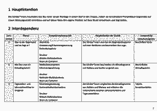 Vorschau Seite 2