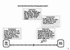 Vorschau Seite 10