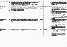 Vorschau Seite 14