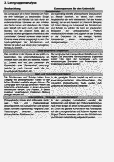 Vorschau Seite 2