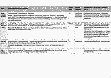 Vorschau Seite 12