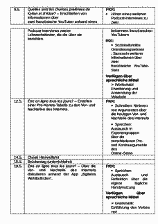 Vorschau Seite 6