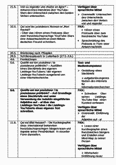 Vorschau Seite 7
