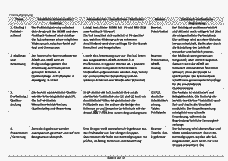 Vorschau Seite 5