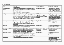 Vorschau Seite 12