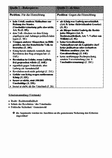 Vorschau Seite 16