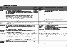 Vorschau Seite 8