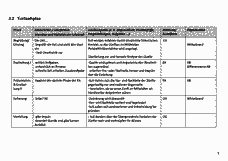 Vorschau Seite 6