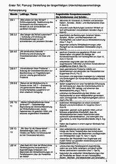 Vorschau Seite 3
