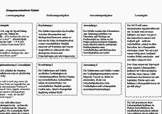Vorschau Seite 2