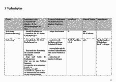 Vorschau Seite 4
