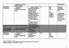 Vorschau Seite 6