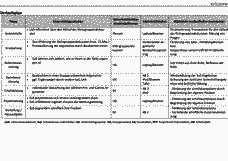 Vorschau Seite 4