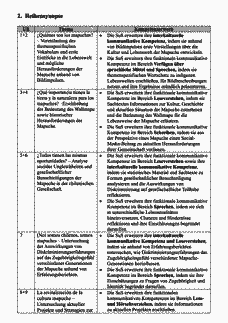 Vorschau Seite 2