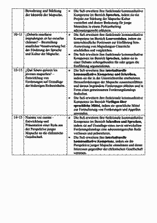 Vorschau Seite 3