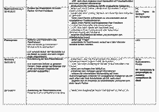 Vorschau Seite 3