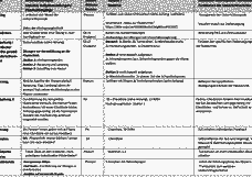 Vorschau Seite 14