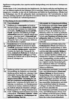 Vorschau Seite 5