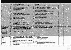 Vorschau Seite 5