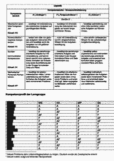 Vorschau Seite 6