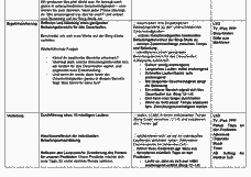 Vorschau Seite 3